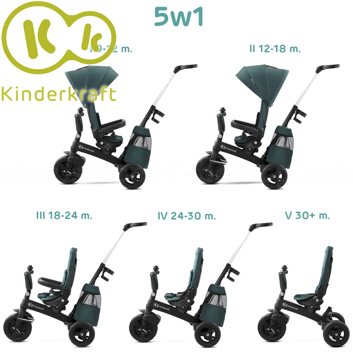 *KinderKraft EASYTWIST   51 grey